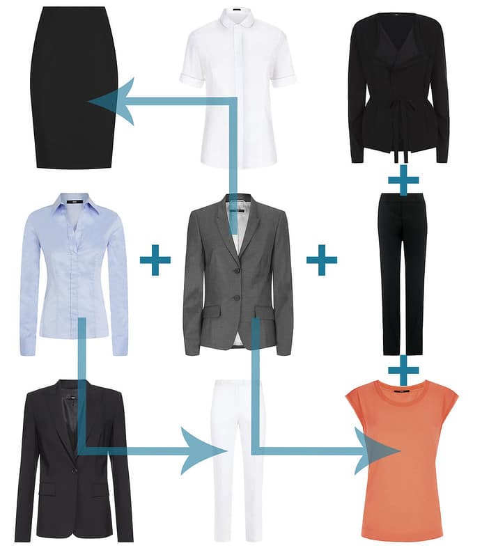 What not to wear to work