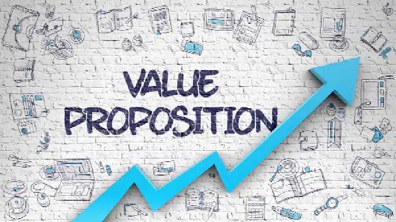 Value proposition’s relevance to a SMEs