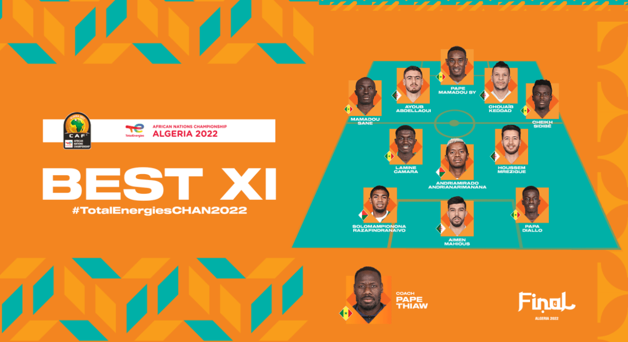 2022 CHAN: CAF releases the tournament’s best XI