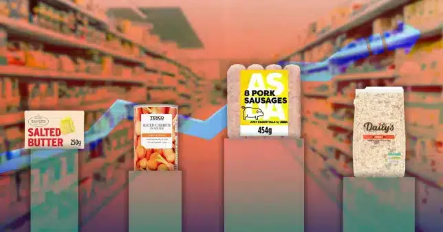 The cost of supermarket commodities increased by 21%