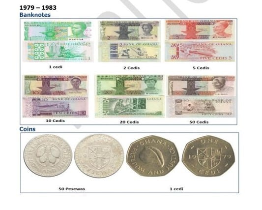Various phases of Ghana’s currency from 1957 to date
