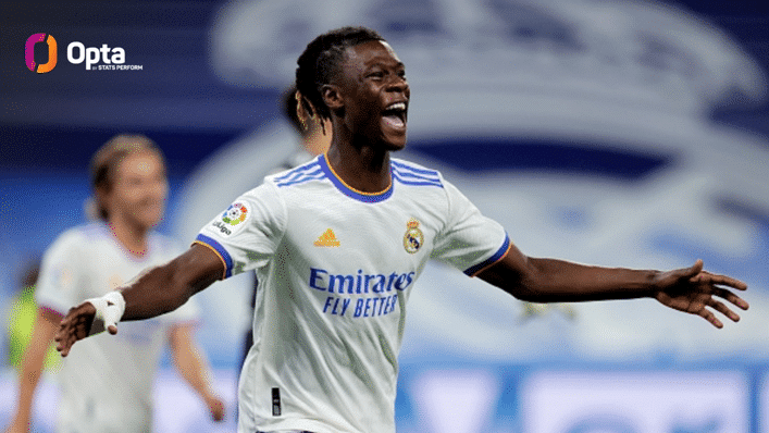 United likely to go for Camavinga with €130m offer