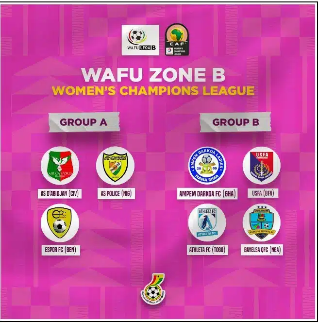 CAF reviews Women’s Champions League Qualifying date for WAFU Zone B