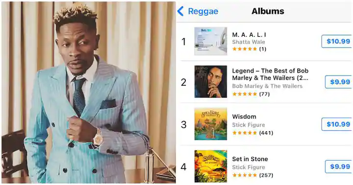 Shatta Wale’s album M.A.A.L.I hits No1 spot on iTunes – Check out his reaction