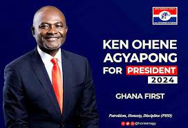 I will not withdraw from the NPP primaries – Kennedy Agyapong