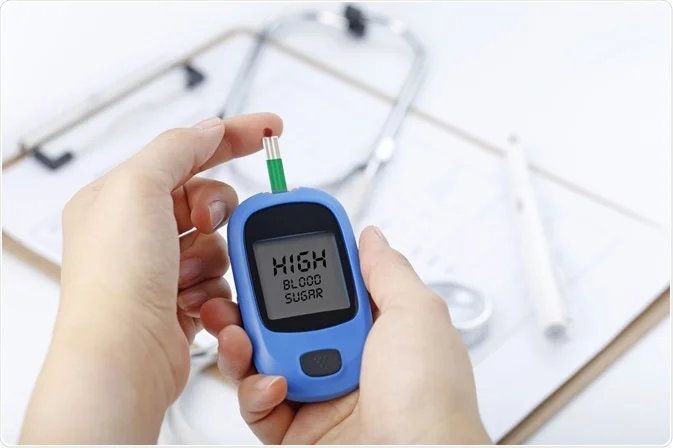 10 signs you have high blood sugar