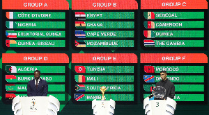 Checkout the full rundown of the 2023 AFCON Draw