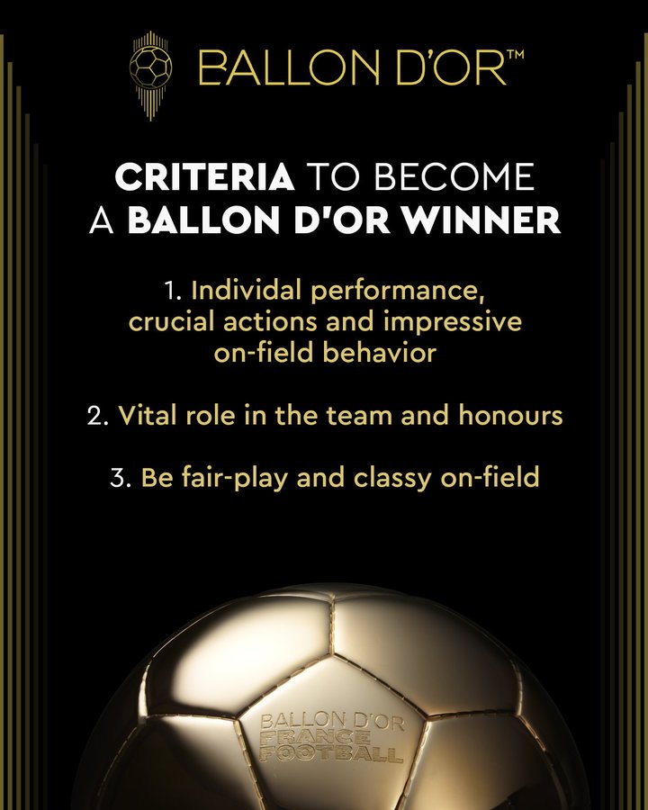 New Ballon d’Or criteria for selecting winner announced, who is the frontrunner?