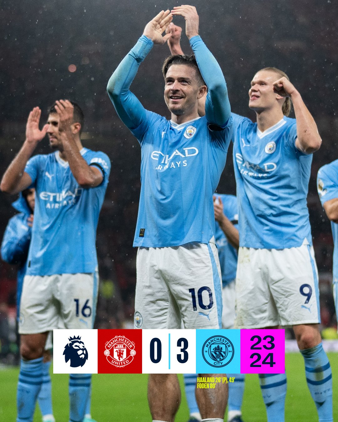 Haaland and Foden lead Man City to Man United derby victory