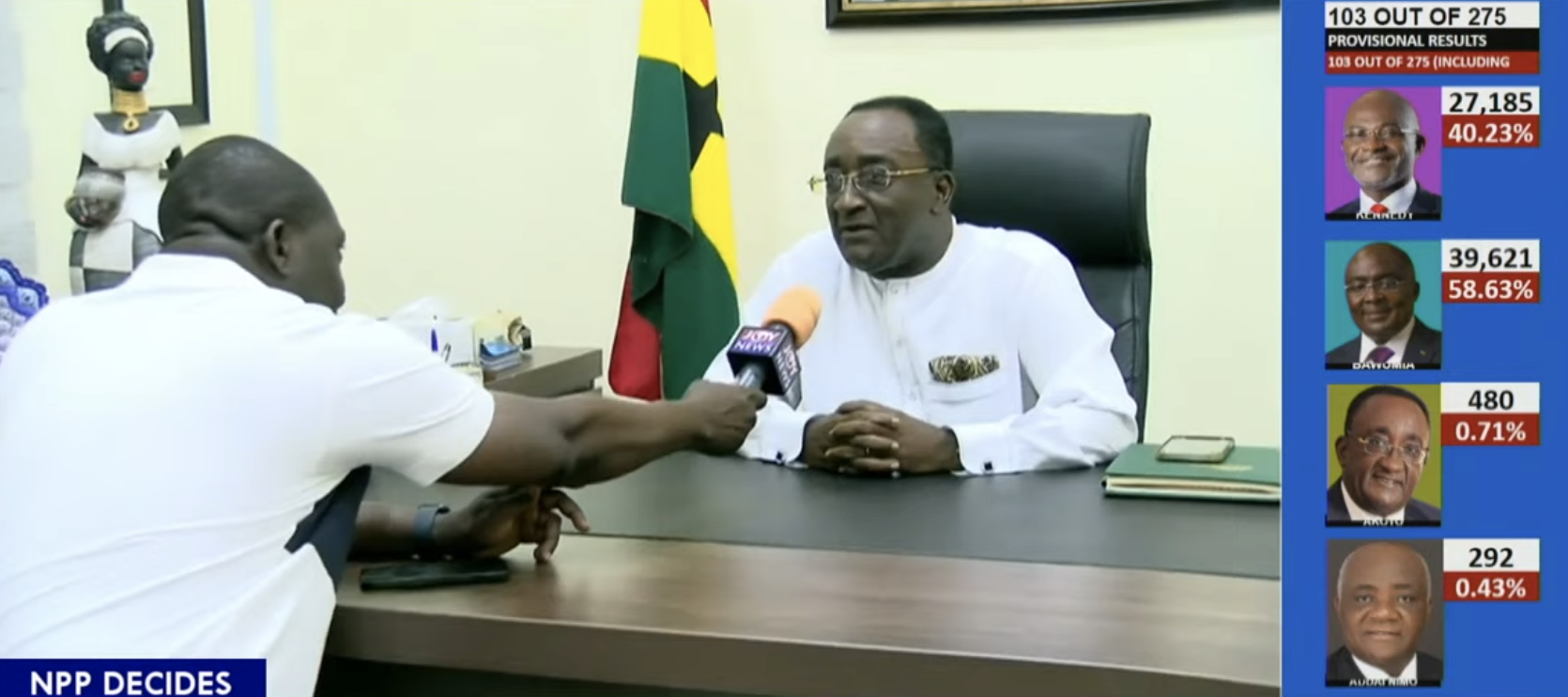 “I have called Bawumia to congratulate him” – Afriyie Akoto