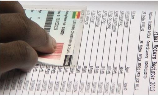 Voters’ register update slated for May 7 to 27