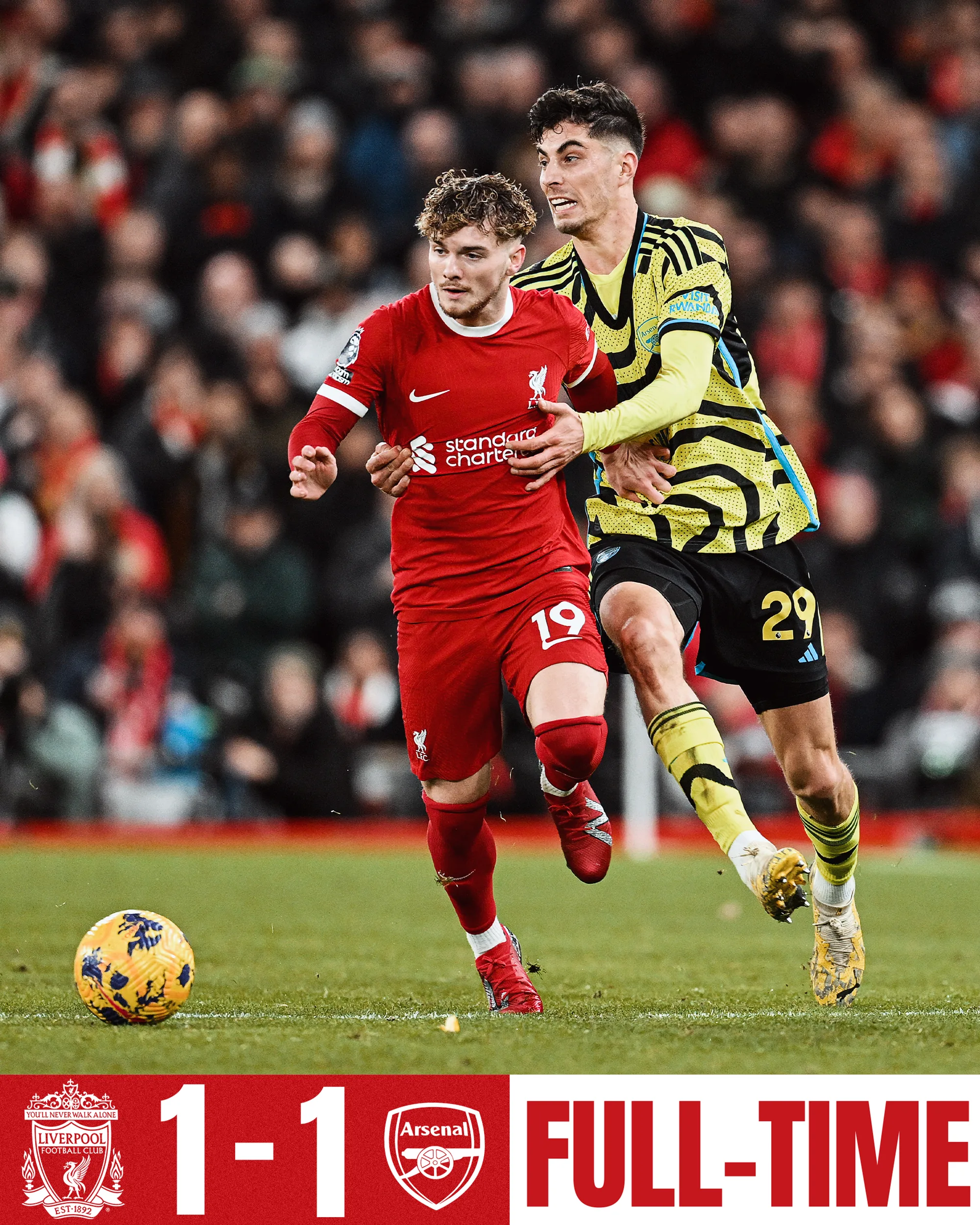 Arsenal and Liverpool end game in stalemate