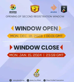 December 18 scheduled for the beginning of 2023/24 second transfer window for the football season