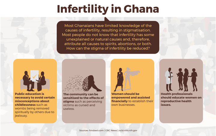 Dedicated legislation needed for surrogacy agreements – Judge tells govt
