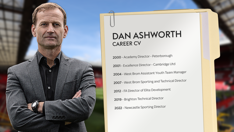Man Utd considering a revamp of its scouting system; plans a Dan Ashworth recruitment