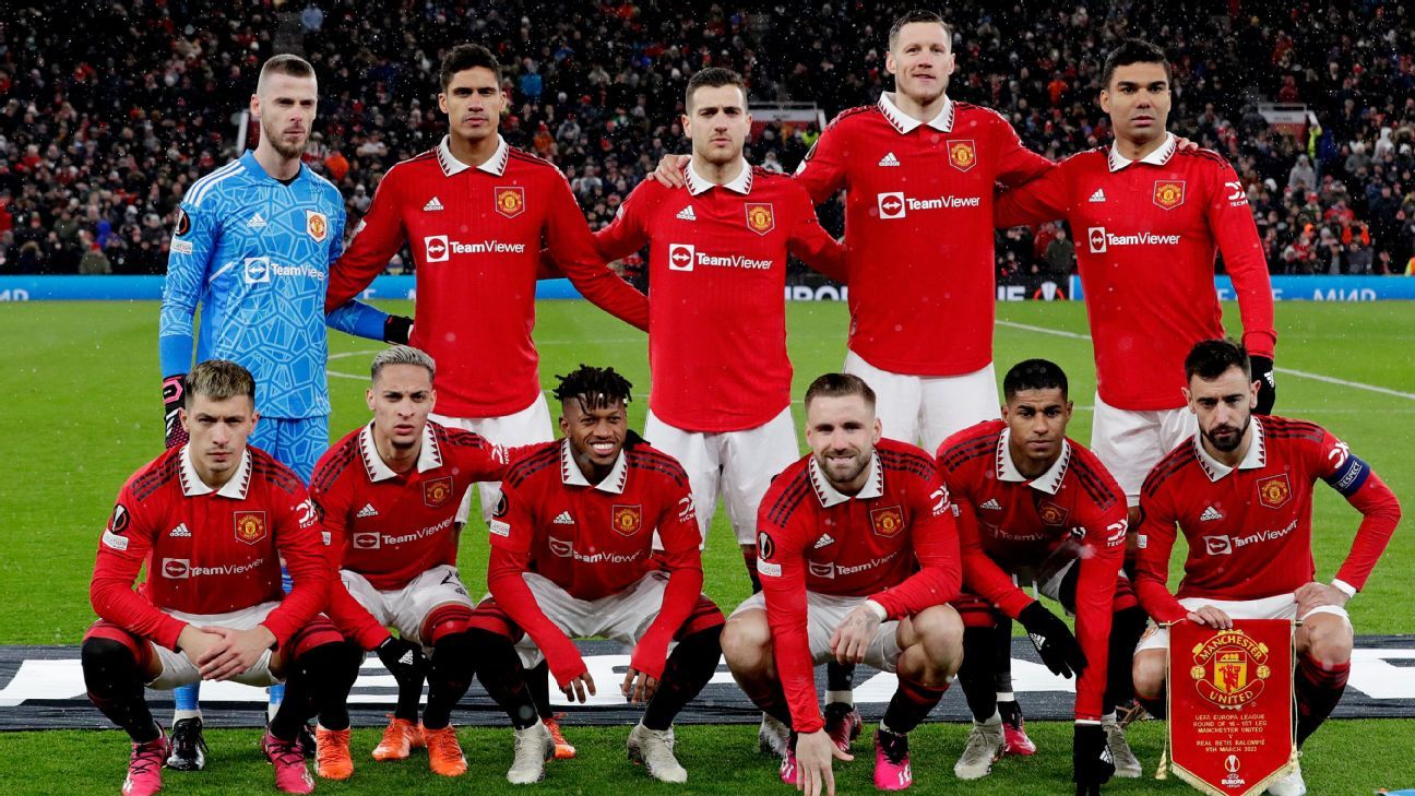 UEFA report names Man Utd’s 2023 squad as most expensive in history