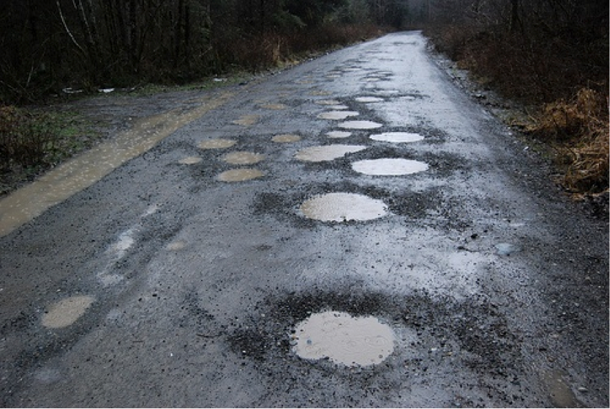 Roads and Highways Authority allocates GHS150m to repair potholes