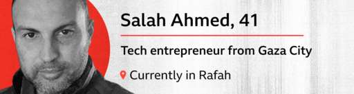 ‘I want my children to be comfortable, but my  money will soon run out’ – Tech entrepreneur in Gaza cry out