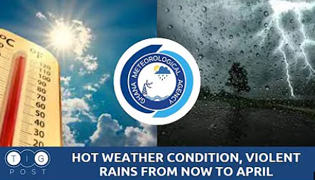 Strong winds, thunders and lightning; stay safe! – GMet warns about weather conditions in coming days