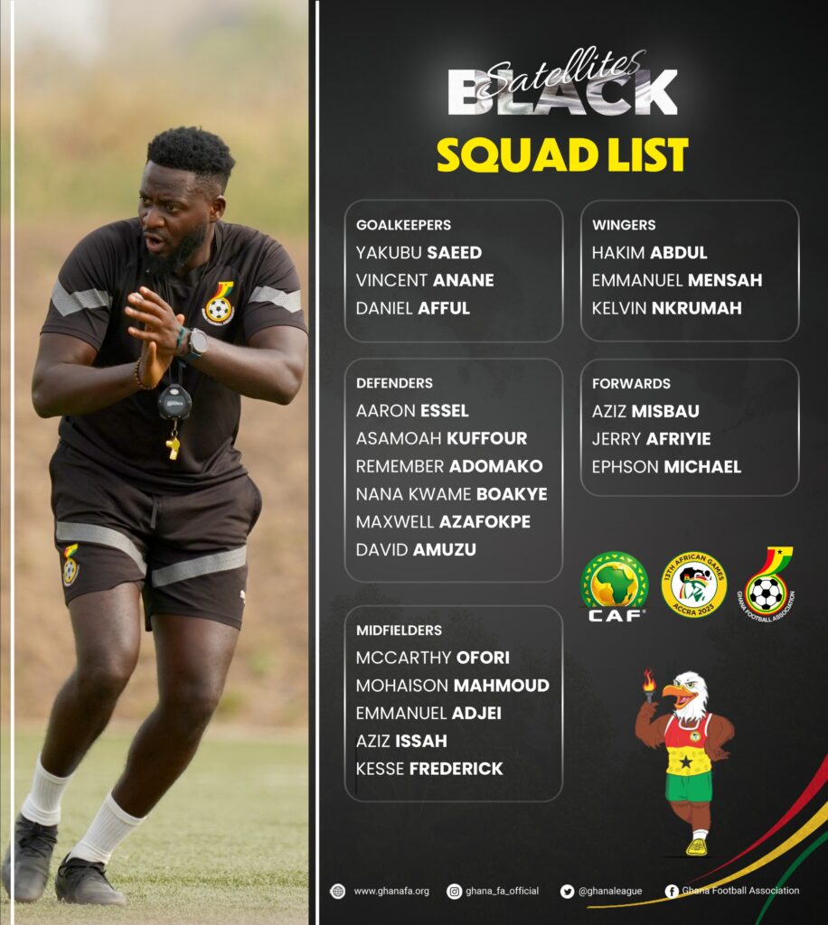 See list of Black Satellites final squad for 13th African Games Men’s Football Competition