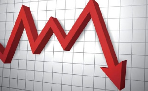 Inflation modestly increases to 22.1% in October