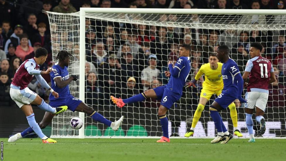 Villa’s top-four hope dashes by Chelsea