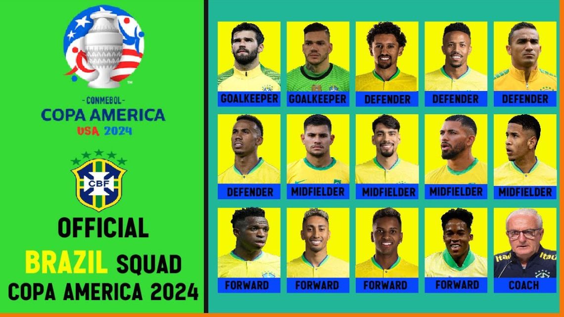 Brazil’s squad for Copa America