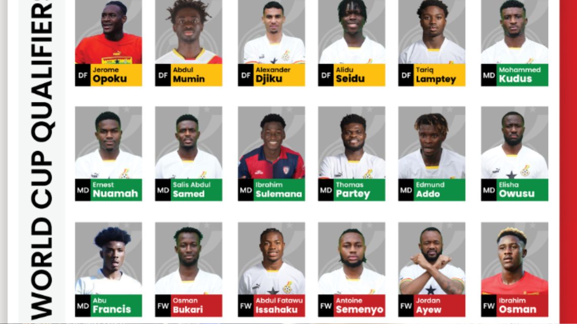 Official : GFA releases squad list for Mali, Central African Republic
