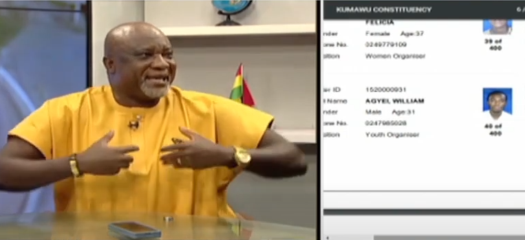 Hopeson Adorye drops list of NPP executives recruited as EC officers for Ejisu by election