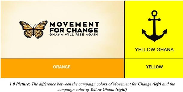 Yellow Ghana party denies copying colour from Movement for Change