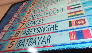 2024 Olympics: Ghana’s Harry Stacey takes 7th Place in Men’s 100m Freestyle