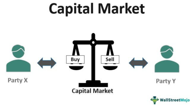 NDC to focus on bringing back capital market after election success – Adongo 