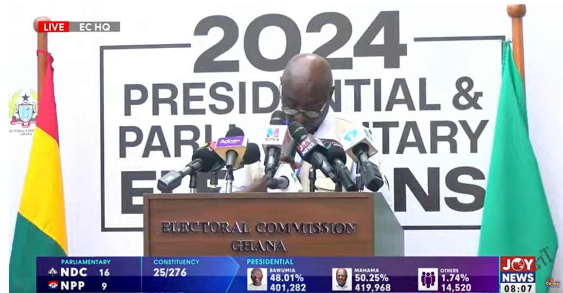No results have been received at the National Collation Centre – EC