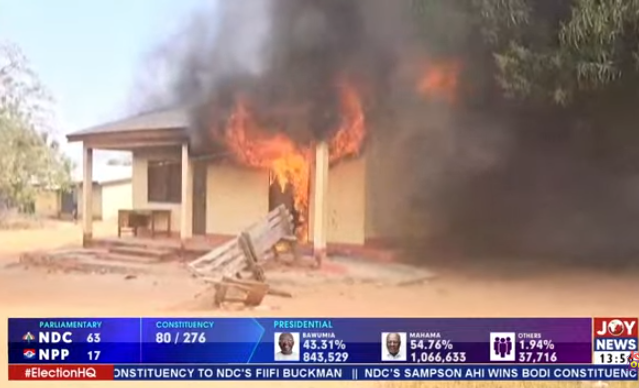 Court remands 14 for electoral violence at Damongo