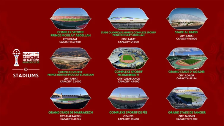 AFCON 2025: CAF and Morocco LOC reveal host cities and stadiums for the tournament
