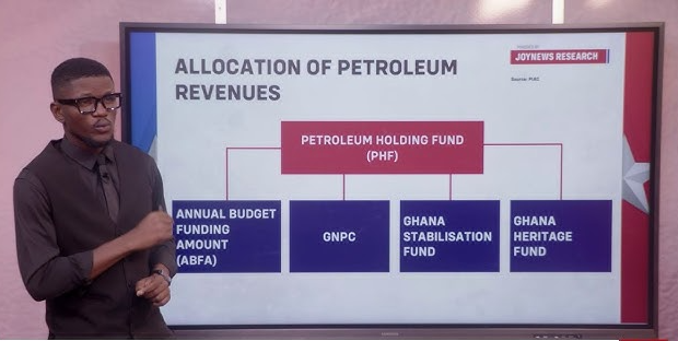 Analysis: See what Ghana has done with its oil money since 2011